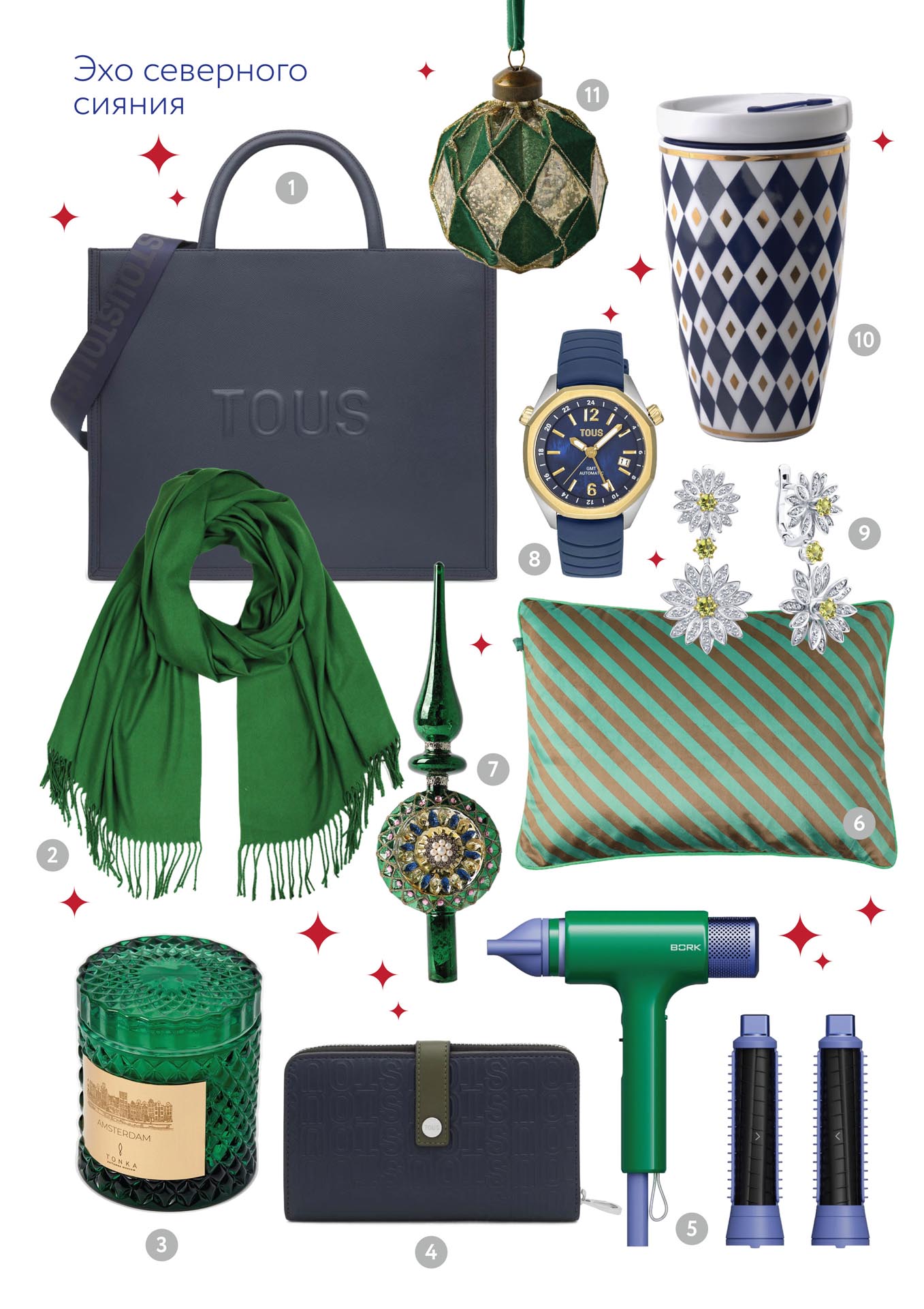 Эхо северного сияния — женские аксессуары и подарки