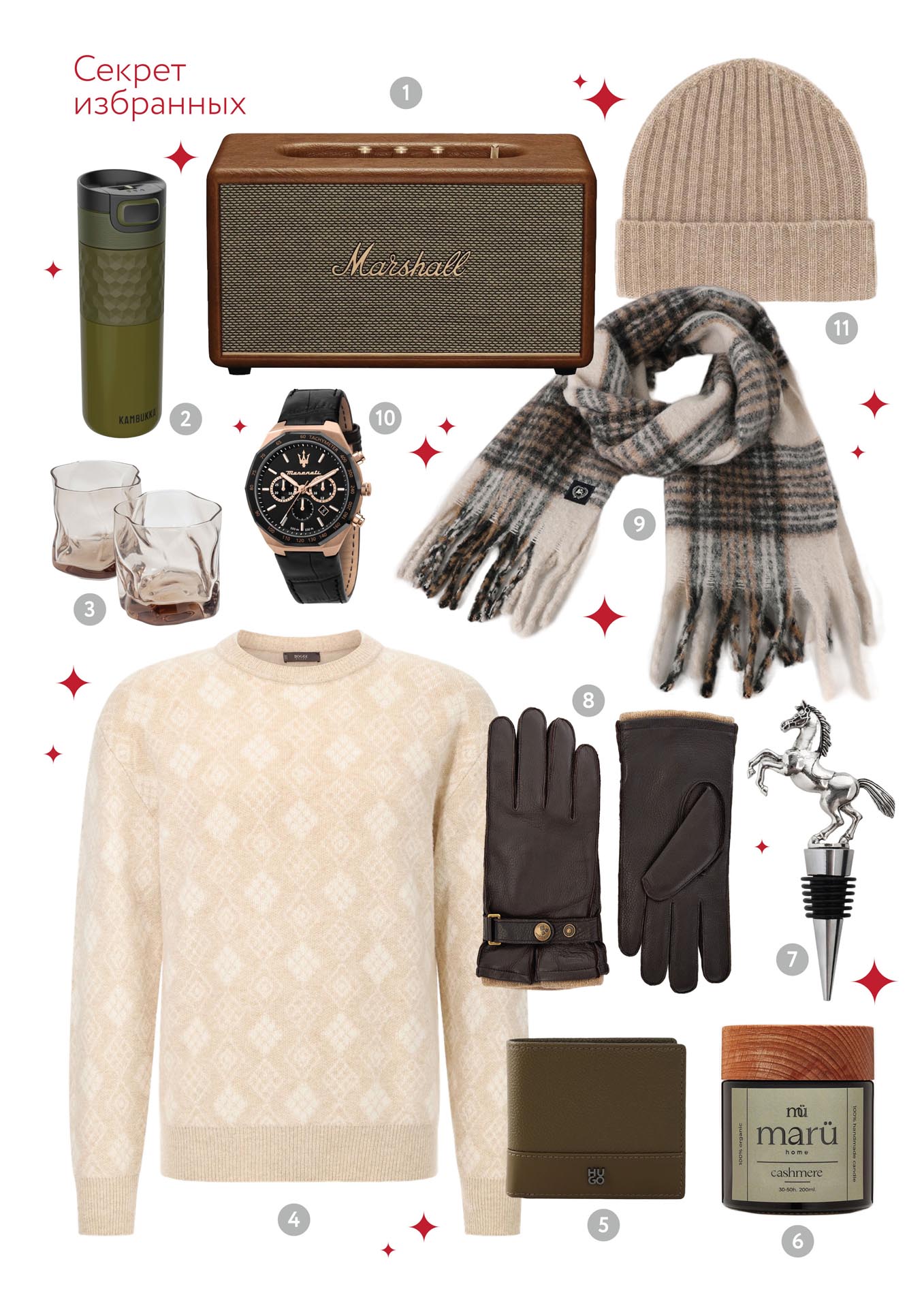 Нордический уют — мужские аксессуары и подарки
